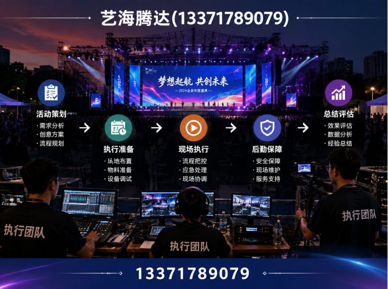 海淀区会议策划展示图